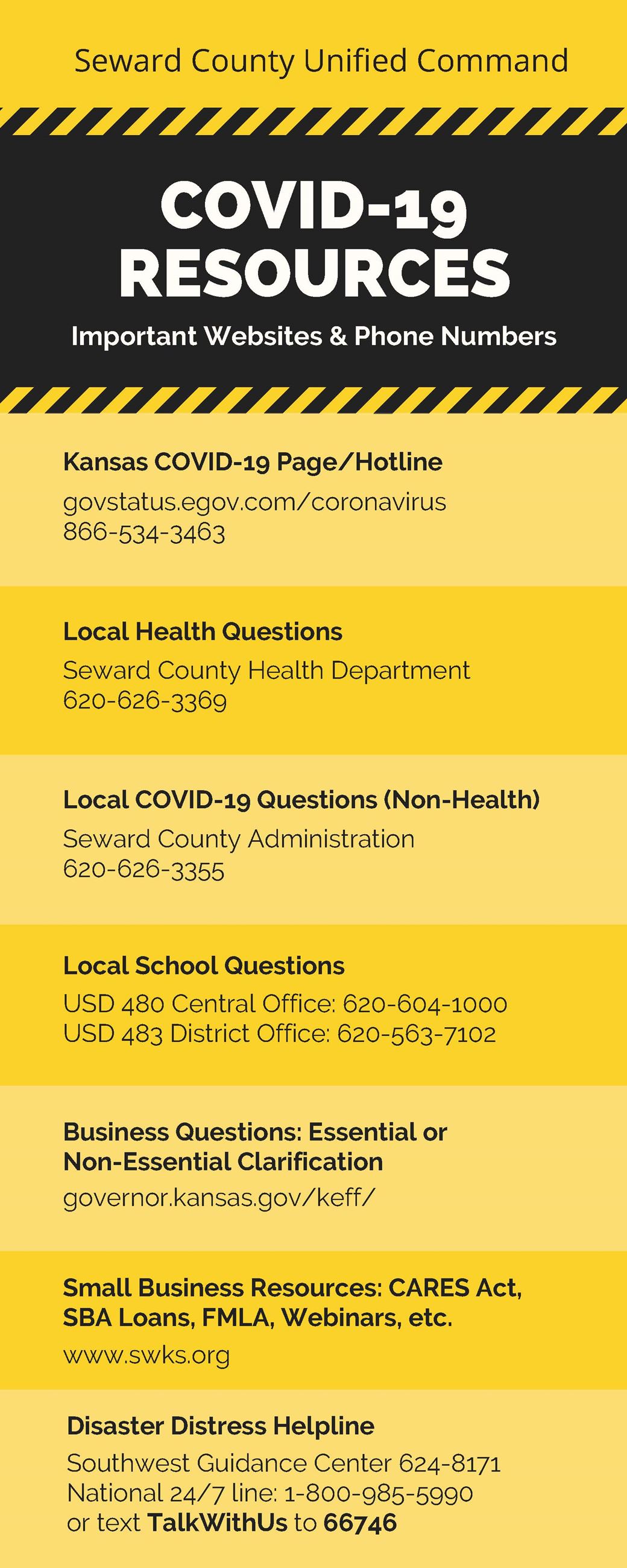 Local COVID-19 Resources