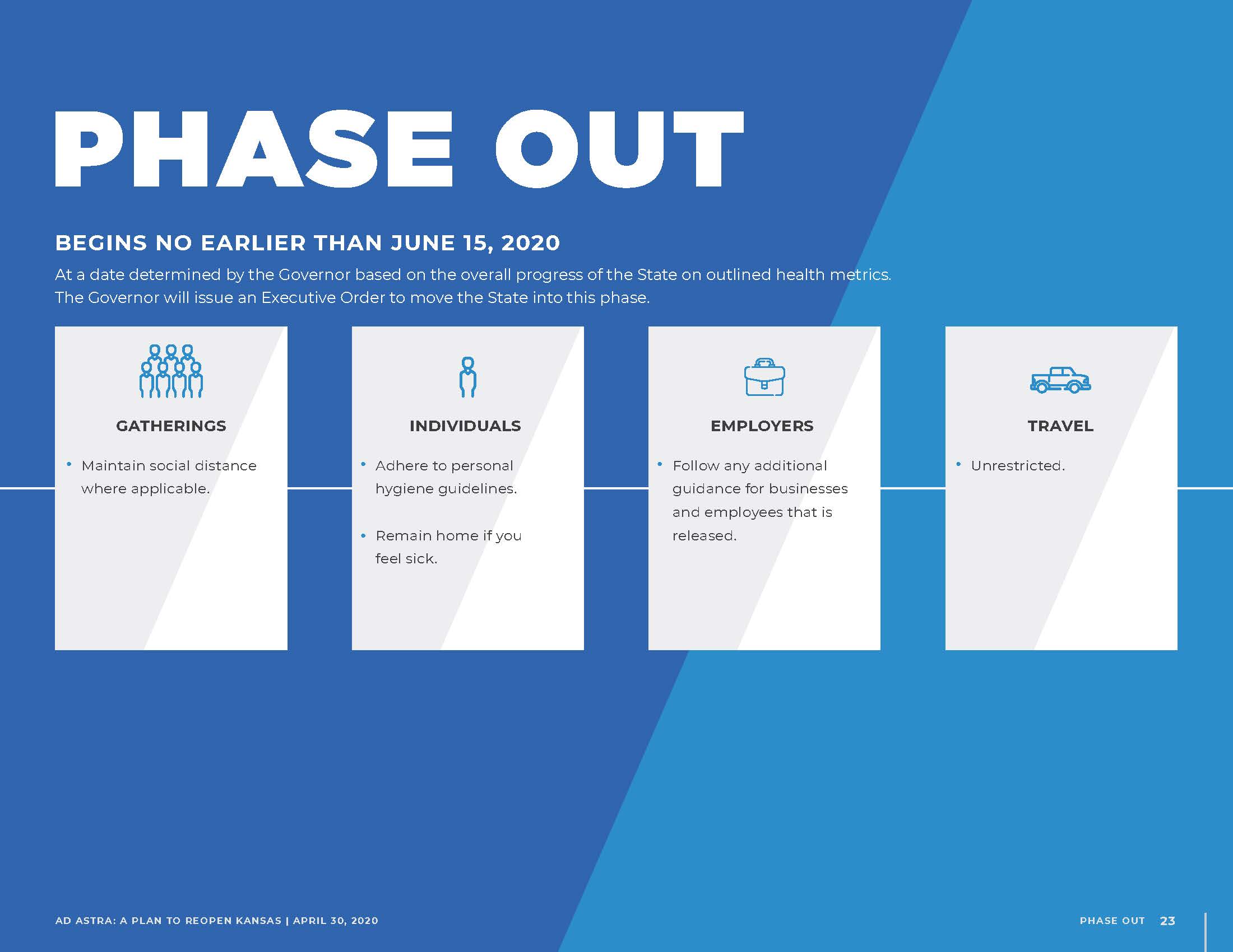 Reopen-Kansas-Exec-Summary-043020.1_Page_4